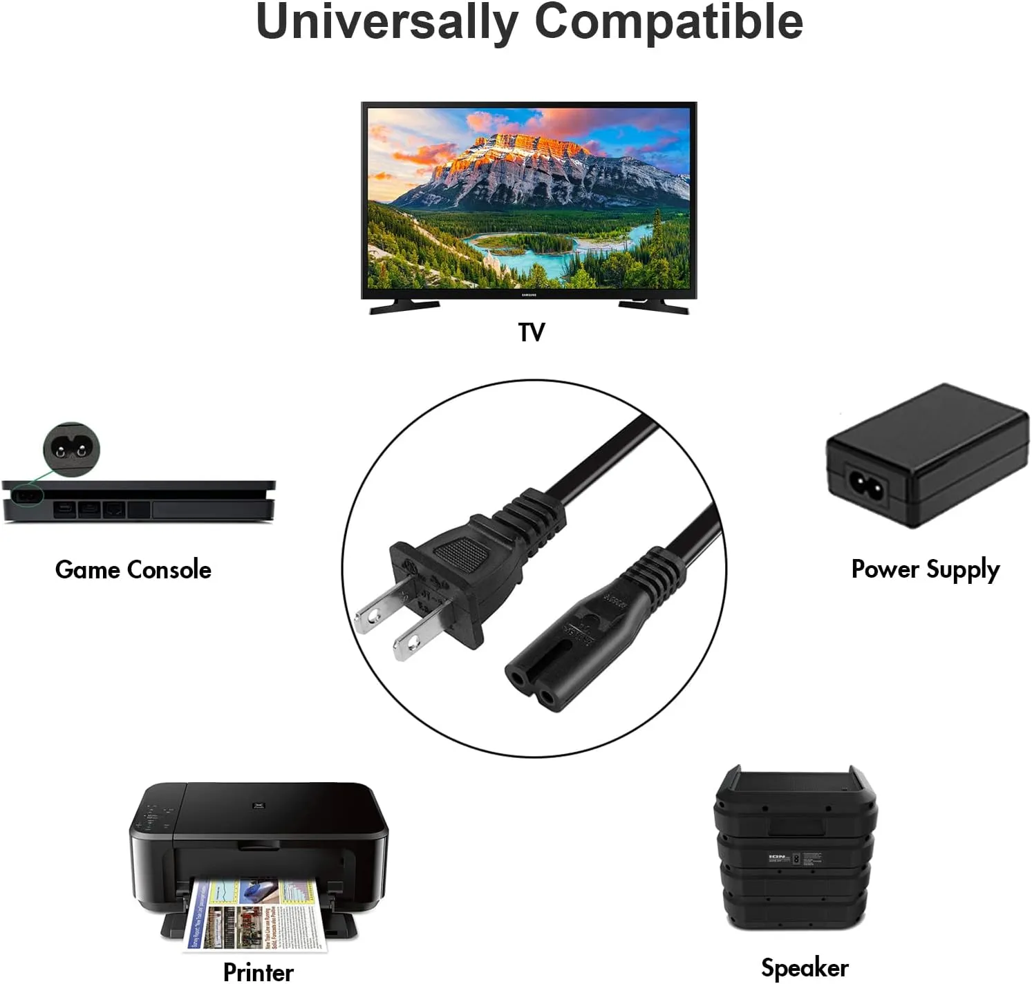 12FT AC Power Cord for PS3 Slim / PS4 / PS5 Game Console, TV, Printer, Speaker, Monitor 2 Prong Power Cable Replacement